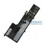 Batéria pre Lenovo L19C4PF4 S750-14 [náhradná batéria]